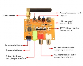 DC 3.3V 5V Bluetooth-Compatible 5.3 GFSK Stereo Wireless Audio Transceiver Module with Antenna